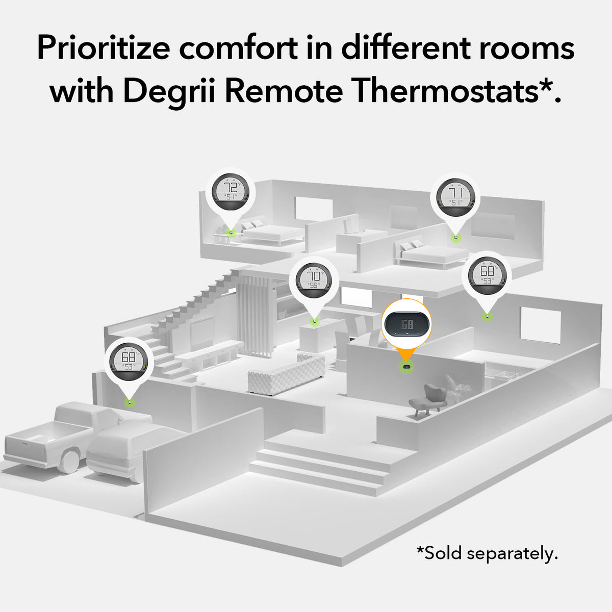 Smart Thermostat Degrii